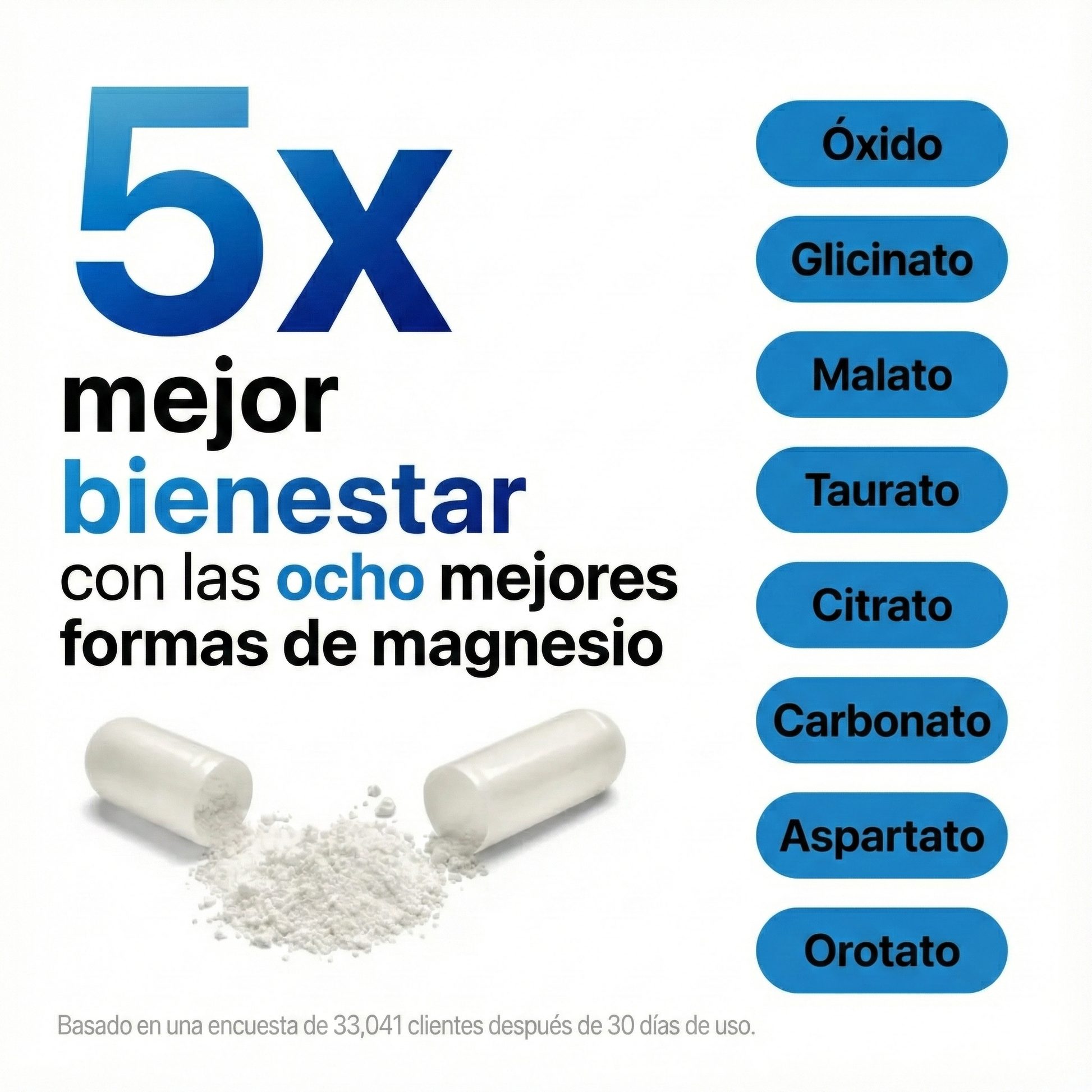 Complejo de Magnesio 8en1 🍃 2x1 IMPORTADO 🇺🇸